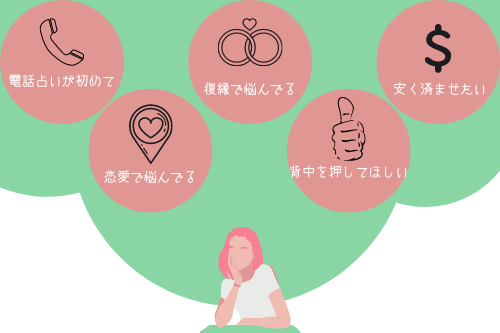 電話占いピュアリをおすすめする人