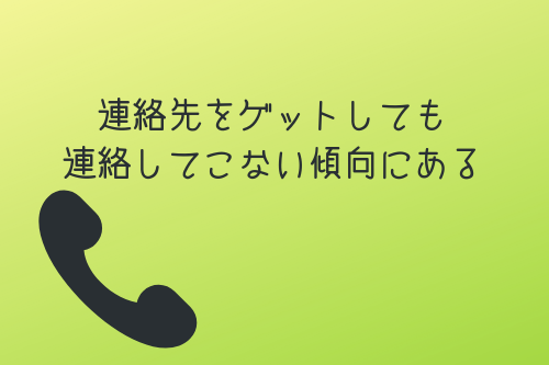 奥手男子は、連絡先をゲットしても連絡してこない傾向にある