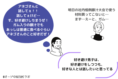 好き避け男子は、好きな女性とぶっちゃけ話したい