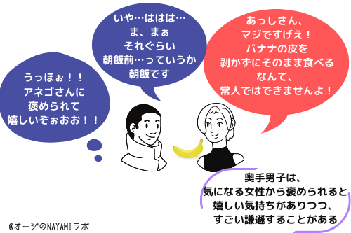 奥手男子は好きな女性から褒められたりすると、すごい謙遜してる図