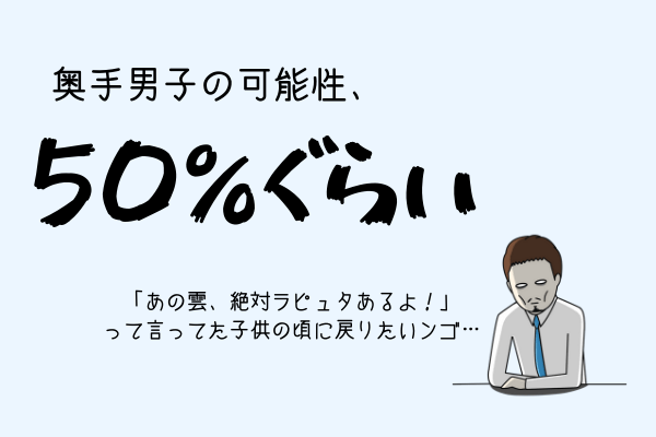 【診断結果】奥手男子の可能性 50％