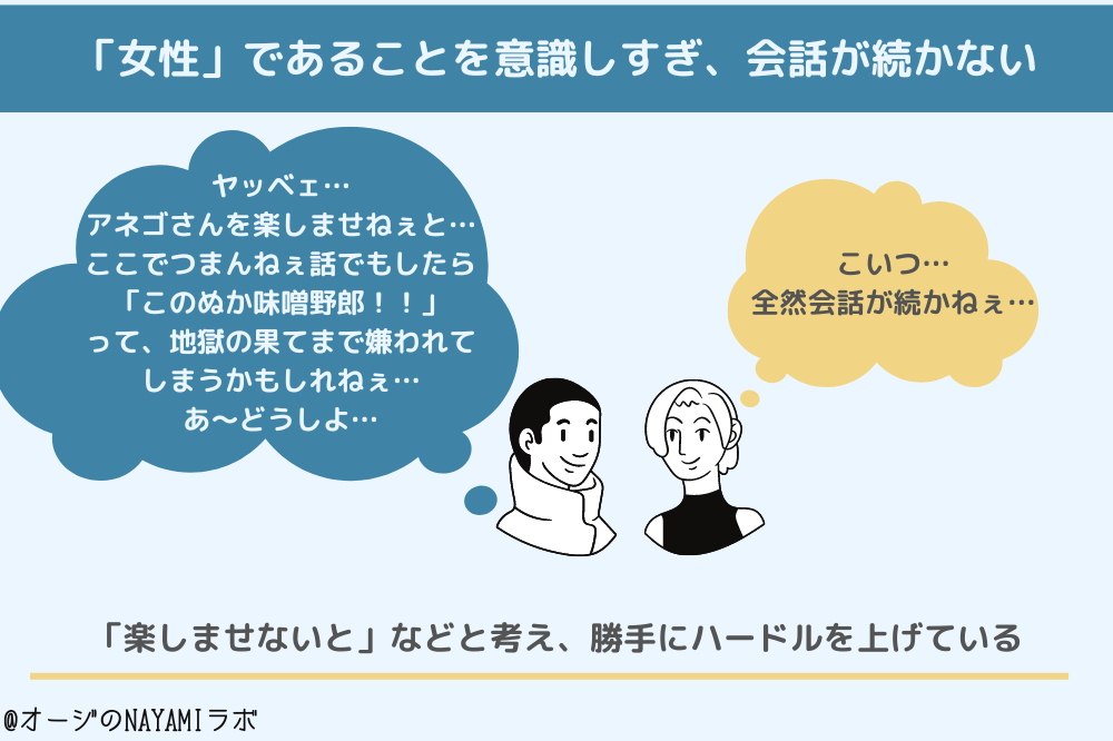 奥手男子と会話が続かないのは、女性ということを意識しすぎているから図